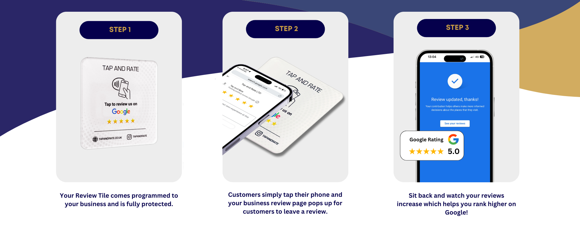 Card Add-on